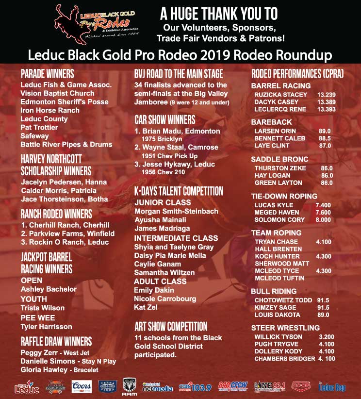 Pro Rodeo in Alberta Professional Rodeo Events Leduc